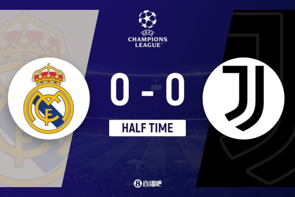 Hiệp 1 - Real Madrid 0-0 Juven